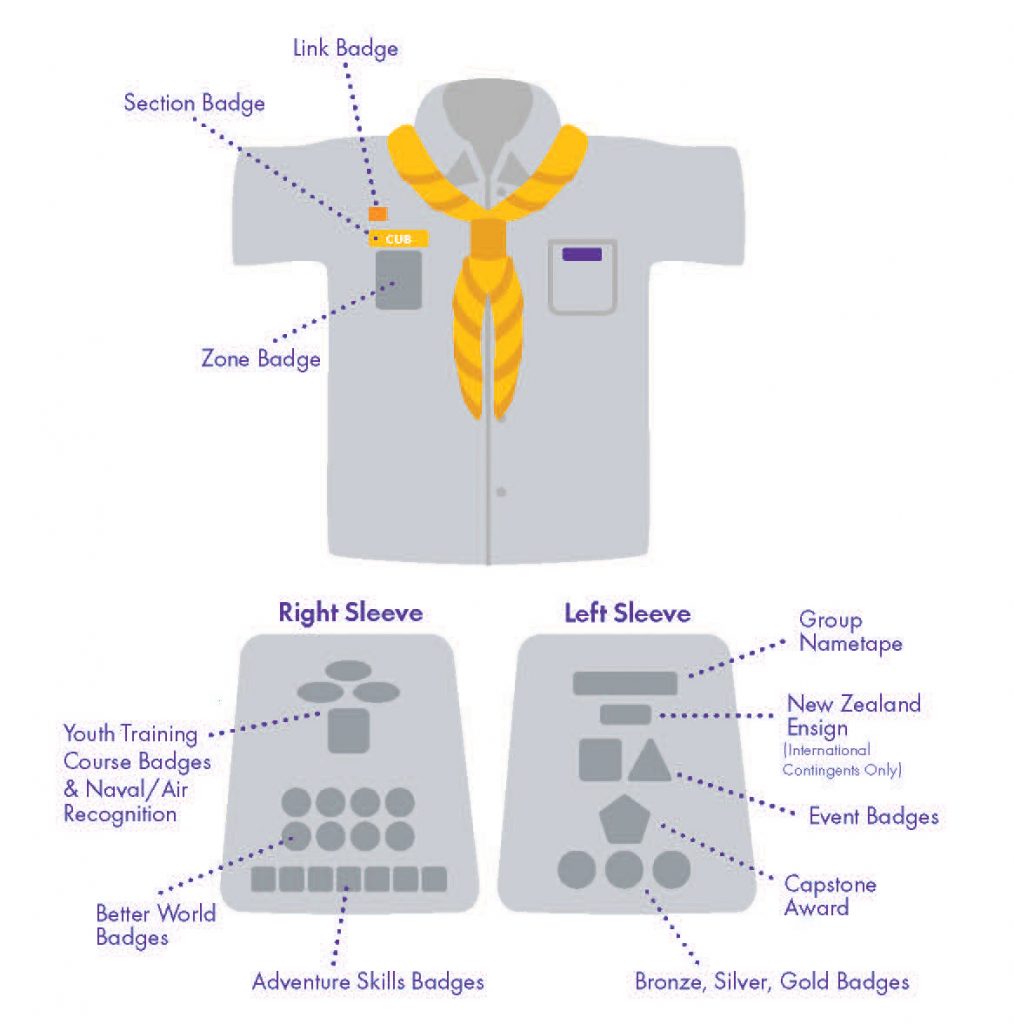 Cub uniform & badge layout – Kirikiriroa and St. Peter's Scout Group